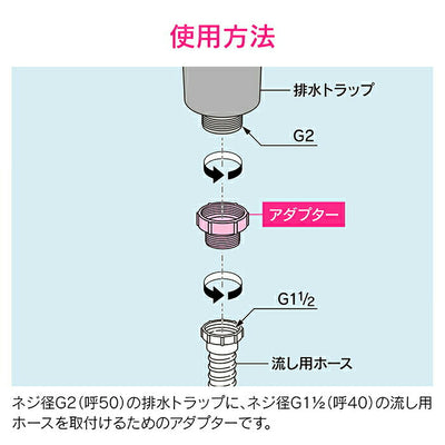 カクダイ　GAONA　これエエやん 流し用ホースアダプター　【品番：GA-PC005】