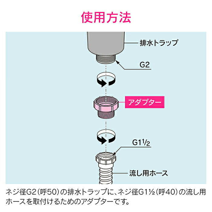 カクダイ　GAONA　これエエやん 流し用ホースアダプター　【品番：GA-PC005】