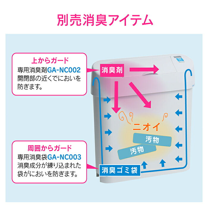 カクダイ　GAONA　これエエやん専売品 サニタリーボックス用消臭剤　【品番：GA-NC002】