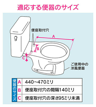 カクダイ　GAONA　これエエやん 前丸便座（アイボリー）　【品番：GA-NB001】