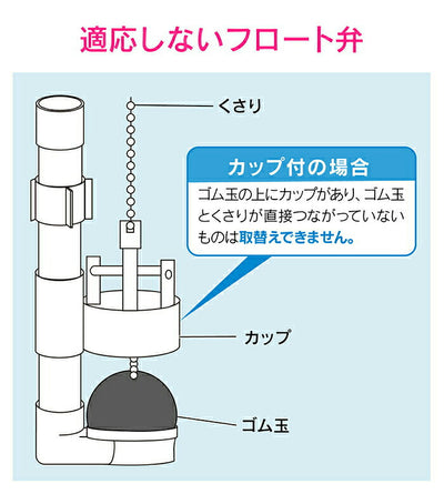 カクダイ　GAONA　これエエやん ロータンクゴムフロート（I型･密結用）　【品番：GA-NG003】