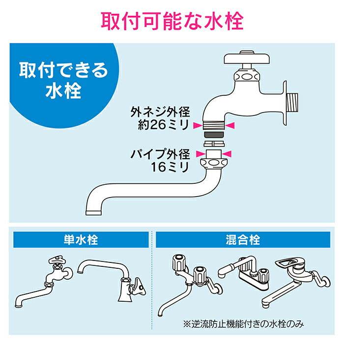 カクダイ　GAONA　これエエやん センサーパイプ　【品番：GA-HA001】