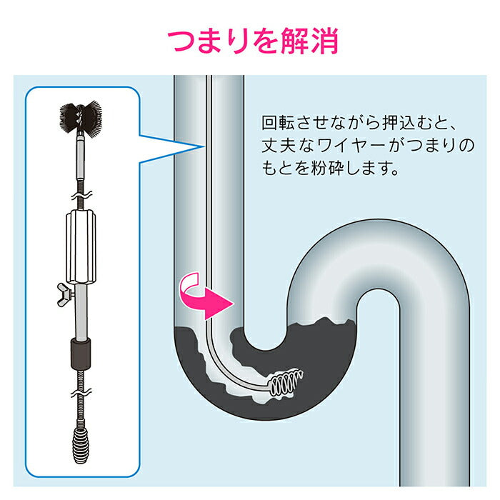 カクダイ　GAONA　これカモ ブラシつきパイプクリーナー（3ｍ）　【品番：GA-KK011】