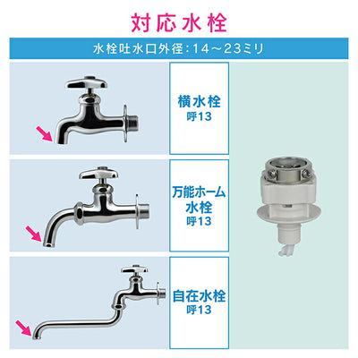 カクダイ　GAONA　赤札見つけ 洗濯機用ビス止め口金（ストッパーつき）　【品番：GA-LB022】