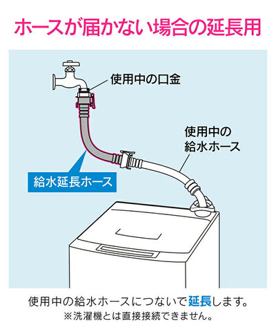 カクダイ　GAONA　これカモ 給水延長ホース（1ｍ）　【品番：GA-LC027】