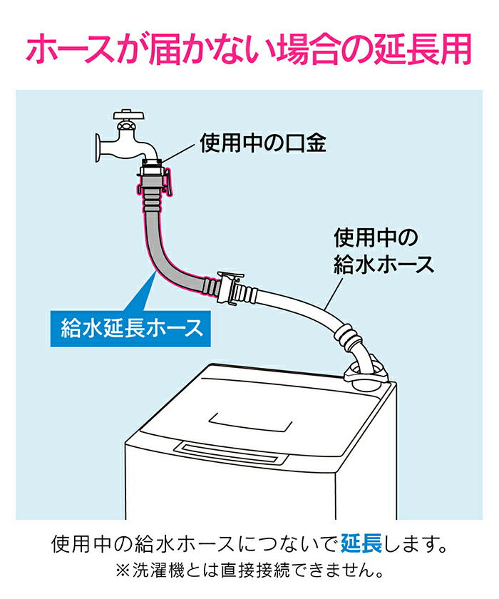 カクダイ　GAONA　これカモ 給水延長ホース（1ｍ）　【品番：GA-LC027】