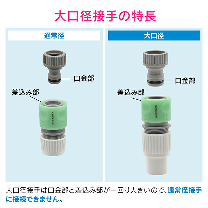 カクダイ　GAONA　これエエやん 大口径ネジ口金20　【品番：GA-QA027】