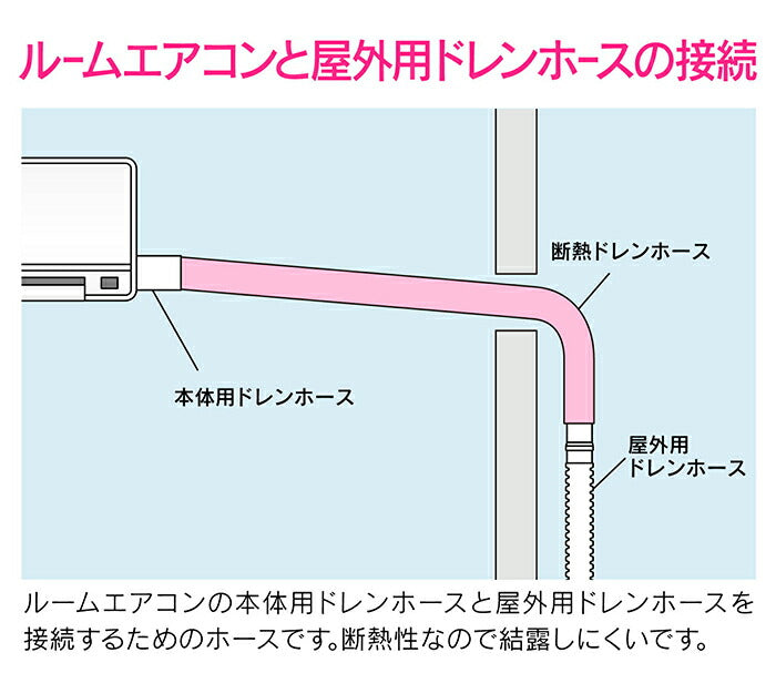 カクダイ　GAONA　これカモ エアコン用断熱ドレンホース　【品番：GA-KW015】