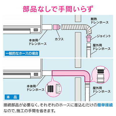 カクダイ　GAONA　これカモ エアコン用断熱ドレンホース　【品番：GA-KW015】