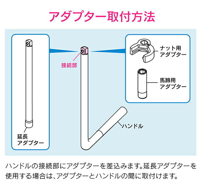 カクダイ　GAONA　これカモ 立形金具しめつけ工具セット（ケース入）　【品番：GA-KH001】