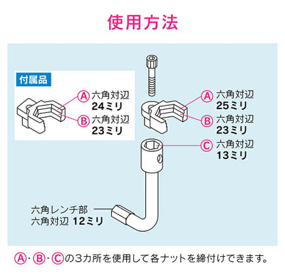 カクダイ　GAONA　これエエやん 立形金具しめつけ工具　【品番：GA-KH004】