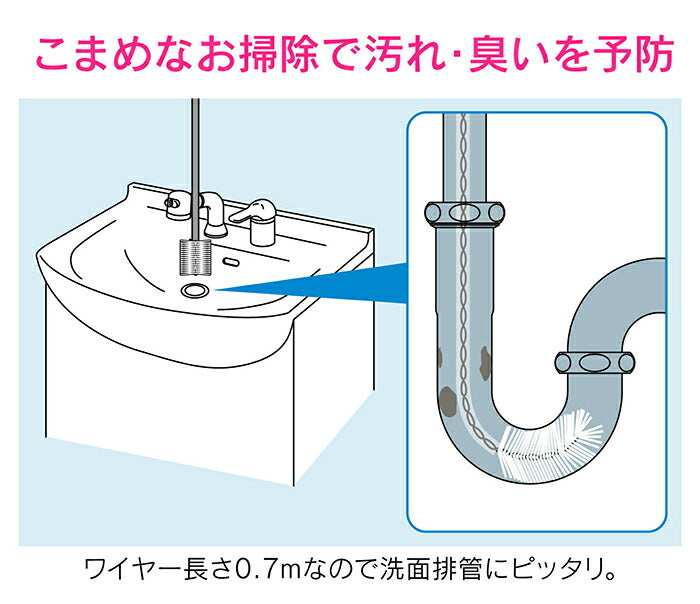 カクダイ　GAONA　赤札見つけ 洗面用パイプクリーナー　【品番：GA-KK018】