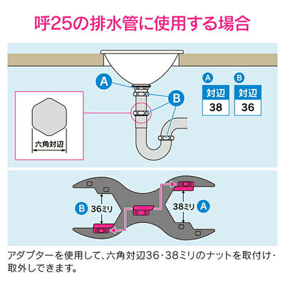 カクダイ　GAONA　赤札見つけ 排水管お掃除セット　【品番：GA-MG002】