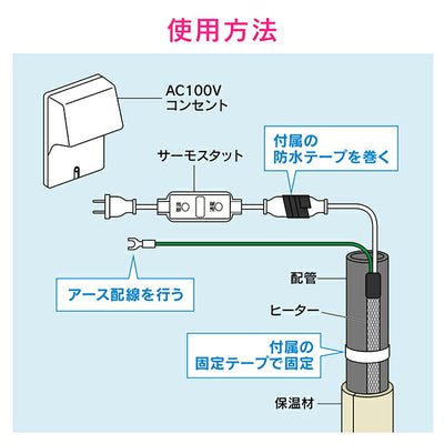 カクダイ　GAONA　これカモ 凍結防止ヒーター１５ｍ　【品番：GA-KE019】