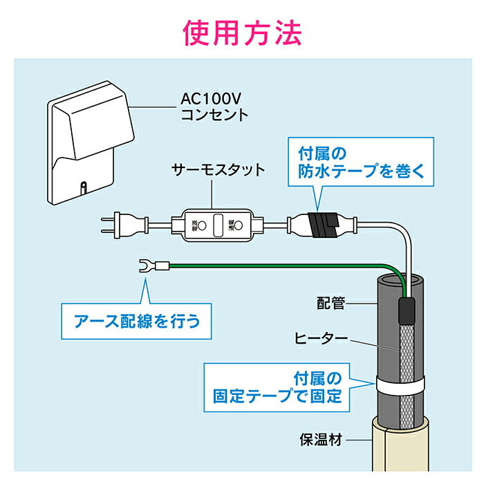 カクダイ　GAONA　これカモ 凍結防止ヒーター１５ｍ　【品番：GA-KE019】