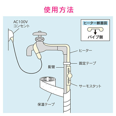 カクダイ　GAONA　これカモ 凍結防止ヒーター１０ｍ（金属管用）　【品番：GA-KE021】●