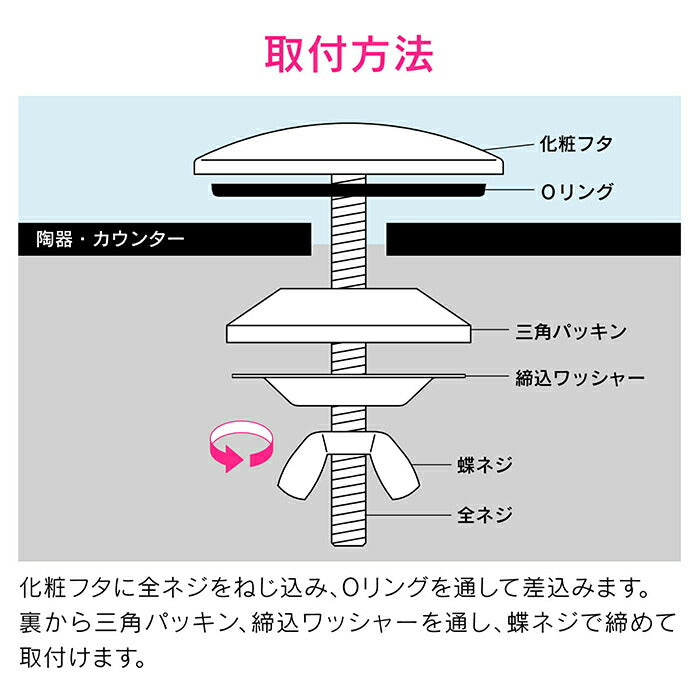 【メール便対応】カクダイ　GAONA　これエエやん カウンター化粧フタ　【品番：GA-MG017】