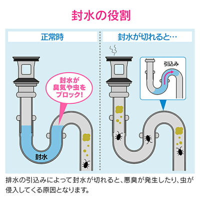 カクダイ　GAONA　これエエやん Ｓトラップ用低位通気弁　【品番：GA-MG030】