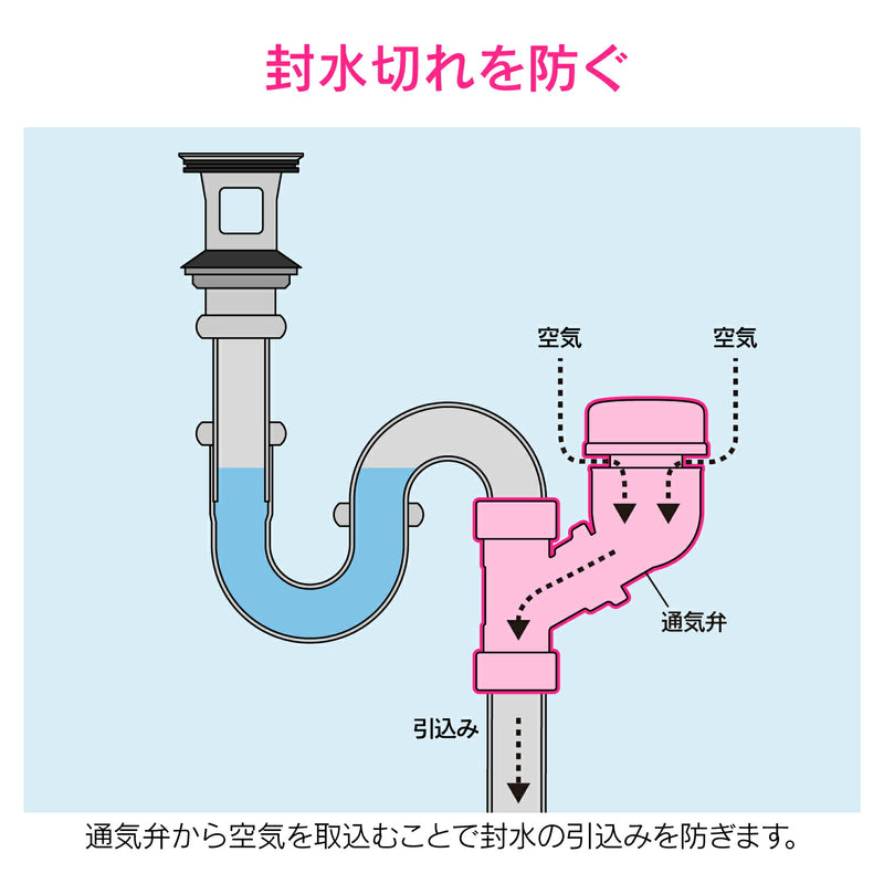 カクダイ　GAONA　これエエやん Ｓトラップ用低位通気弁　【品番：GA-MG030】