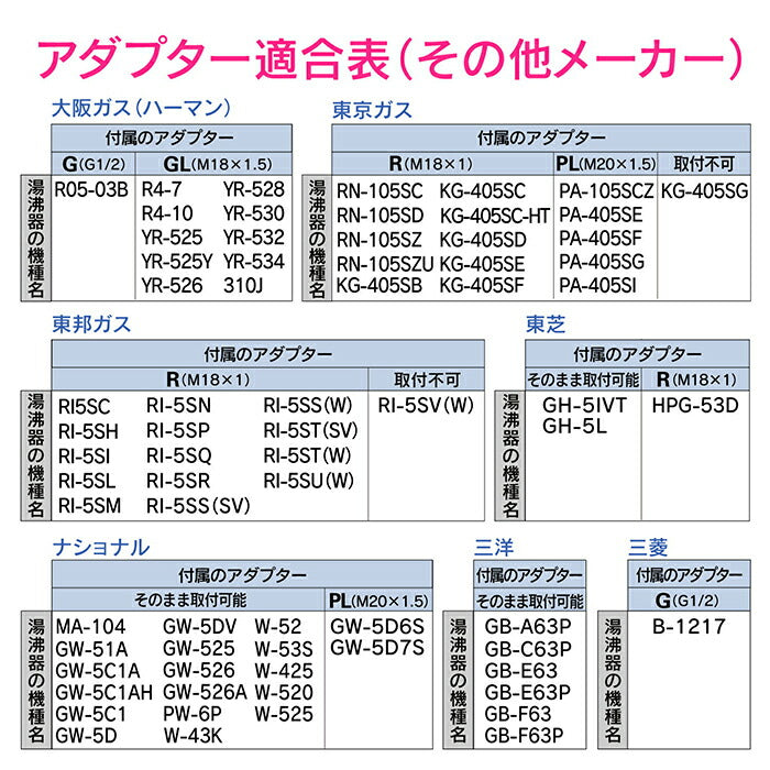 カクダイ　GAONA　これエエやん シンクシャワー出湯管４００　【品番：GA-HK013】●