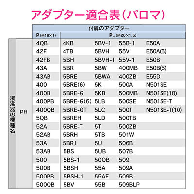 カクダイ　GAONA　これエエやん シンクシャワー出湯管５００　【品番：GA-HK014】