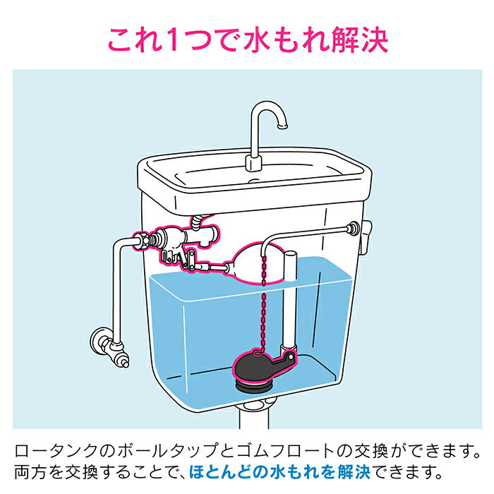 カクダイ　GAONA　これエエやん トイレロータンク補修セット　【品番：GA-NG006】