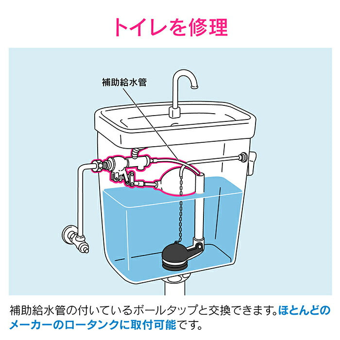 カクダイ　GAONA　これエエやん 万能ロータンクボールタップ（補助給水管つき）　【品番：GA-NG007】