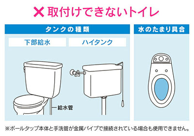 カクダイ　GAONA　これエエやん 万能ロータンクボールタップ　【品番：GA-NG008】