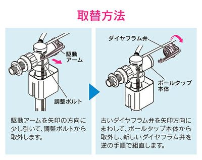 カクダイ　GAONA　これエエやん ダイヤフラム弁セット　【品番：GA-NG011】