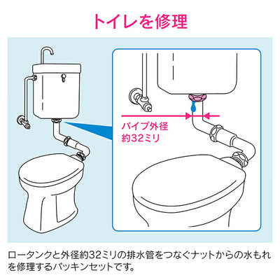 【メール便対応】カクダイ　GAONA　これエエやん ガスネジフクロナット用パッキン　【品番：GA-NE009】