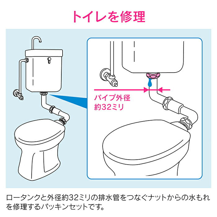 【メール便対応】カクダイ　GAONA　これエエやん ガスネジフクロナット用パッキン　【品番：GA-NE009】