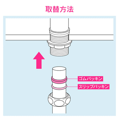 【メール便対応】カクダイ　GAONA　これエエやん ガスネジフクロナット用パッキン　【品番：GA-NE009】