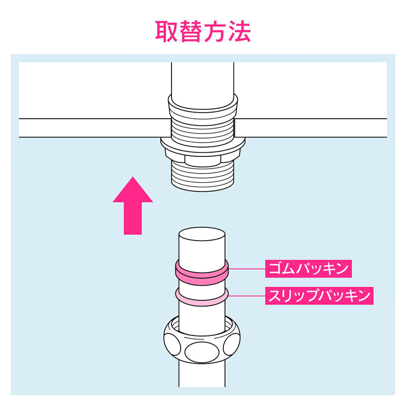 【メール便対応】カクダイ　GAONA　これエエやん ガスネジフクロナット用パッキン　【品番：GA-NE009】