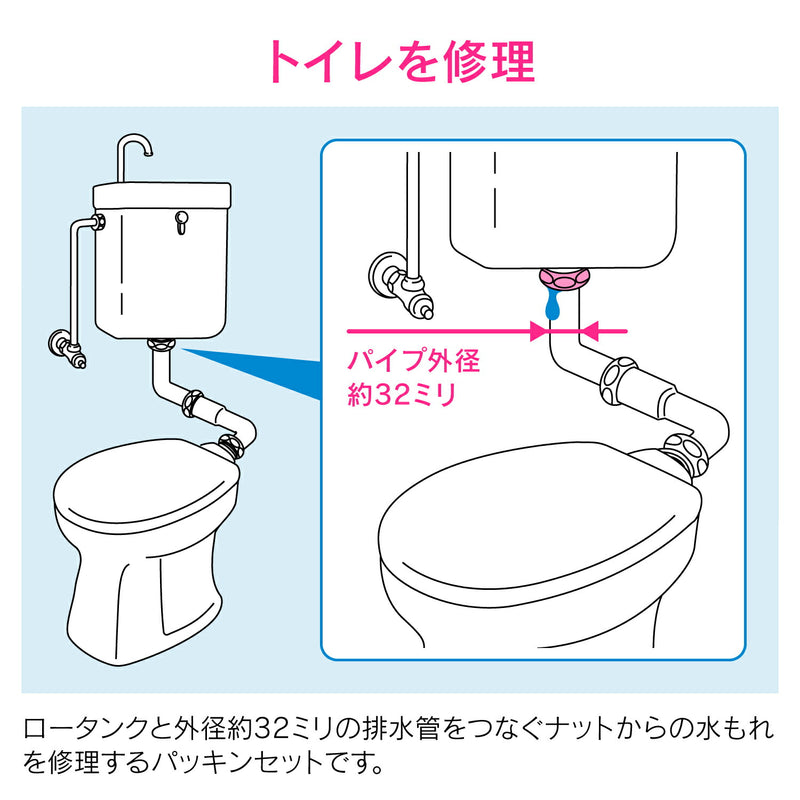 【メール便対応】カクダイ　GAONA　これエエやん ガスネジフクロナット用パッキン（１０枚）　【品番：GA-NE010】