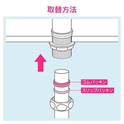 【メール便対応】カクダイ　GAONA　これエエやん ガスネジフクロナット用パッキン（１０枚）　【品番：GA-NE010】