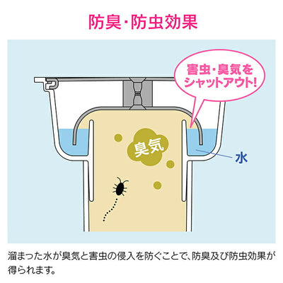 カクダイ　GAONA　これエエやん 防臭ワンつき排水あみ（１００用）　【品番：GA-KW024】