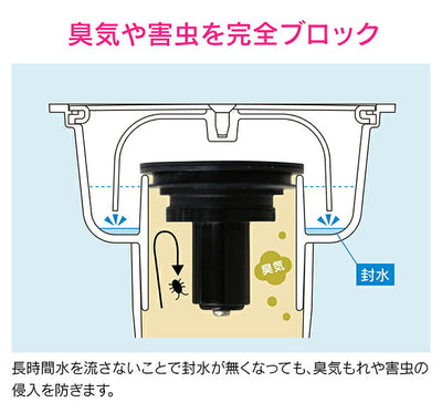 カクダイ　GAONA　これエエやん ワントラップ用防臭アダプター　【品番：GA-KW025】