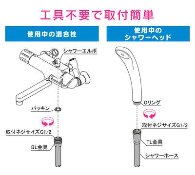 カクダイ　GAONA　これエエやん シャワーホース１．６ｍ（ホワイト）（１０本）　【品番：GA-FF032】