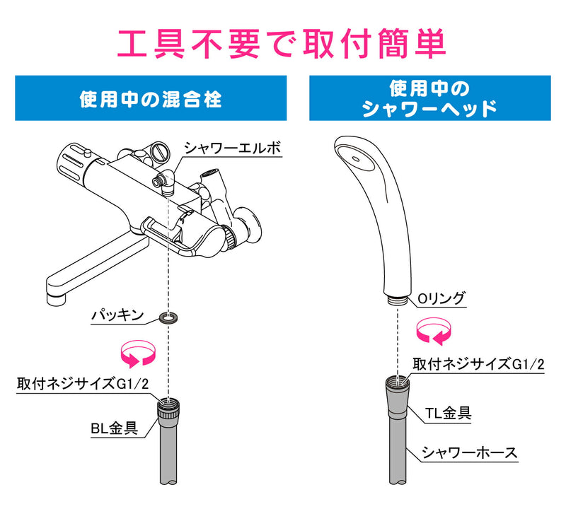 カクダイ　GAONA　これエエやん シャワーホース１．６ｍ（ホワイト）（１０本）　【品番：GA-FF032】