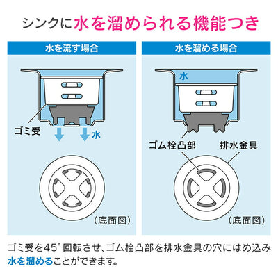 カクダイ　GAONA　これエエやん プレス両用排水栓（小）　【品番：GA-PB090】