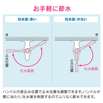 カクダイ　GAONA　これエエやん ロングレバーハンドル　【品番：GA-HG013】