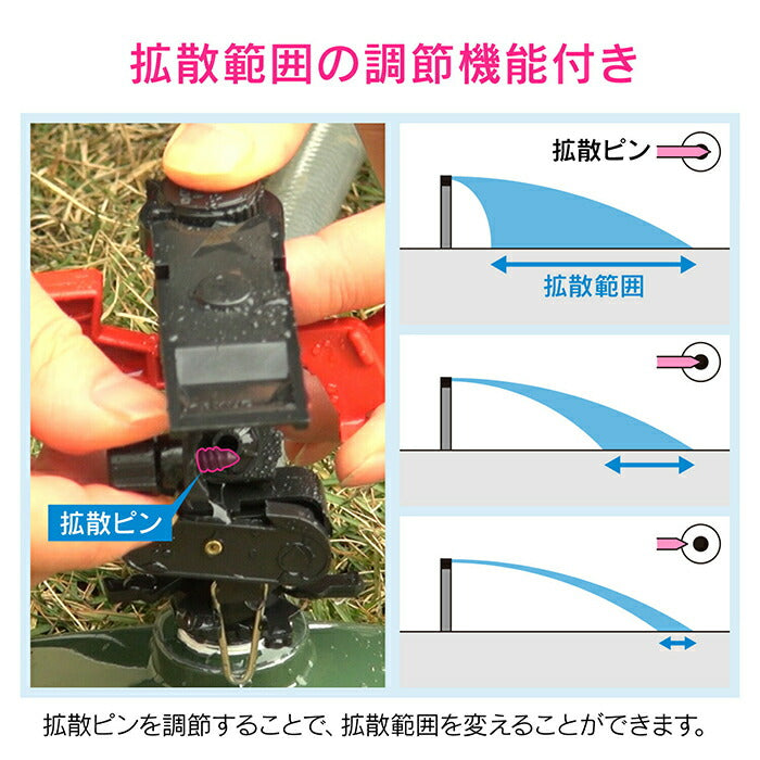 カクダイ　GAONA　これエエやん 万能スプリンクラー　【品番：GA-QH001】