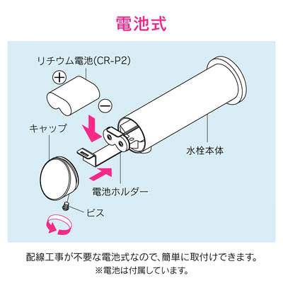 カクダイ　GAONA これカモ センサー水栓　【品番：GA-DL002】