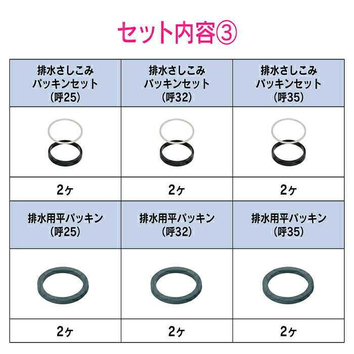 カクダイ　GAONA これエエやん 水まわりパッキンＢＯＸセット　【品番：GA-HW007】