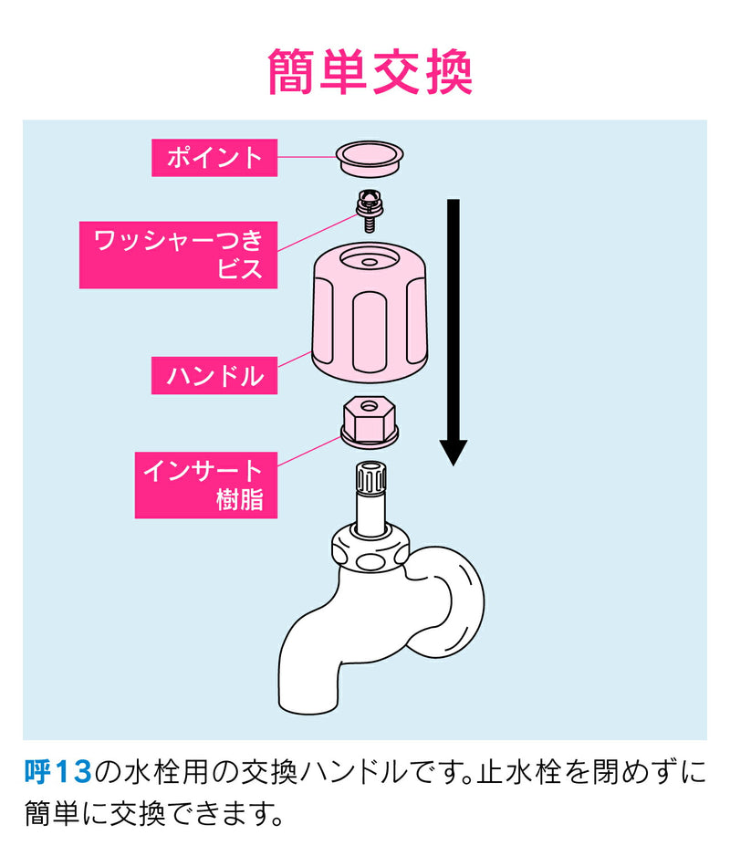 カクダイ　GAONA　これエエやん Ｍハンドル　　【品番：GA-HG029】