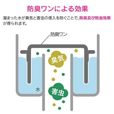 カクダイ　GAONA　これエエやん 流し台トラップ　【品番：GA-PB097】