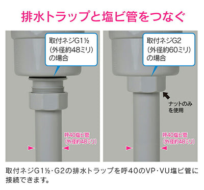 カクダイ　GAONA　これエエやん 流し台用塩ビ変換アダプター　【品番：GA-PB104】