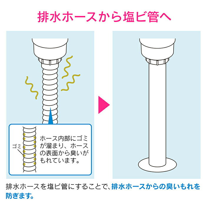 カクダイ　GAONA　これエエやん 流し台用塩ビ変換アダプター　【品番：GA-PB104】