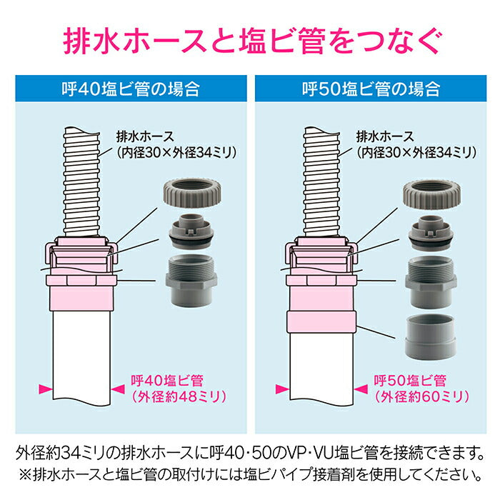 カクダイ　GAONA　これエエやん 防臭アダプター（ジャバラホース用）　【品番：GA-PB107】