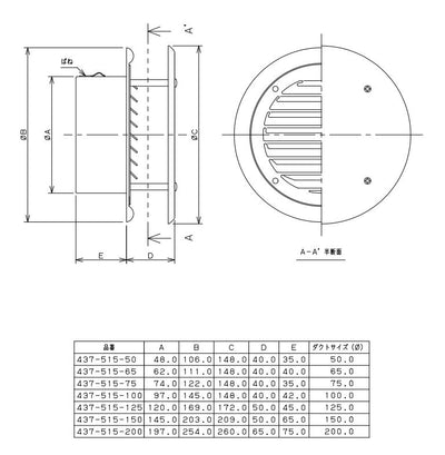 【廃番特価セール】カクダイ　薄型フラットカバーつきガラリ φ125mm　【品番：437-515-125】